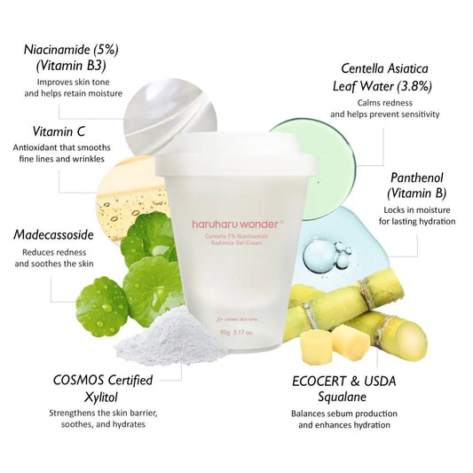 Haruharuwonder Centella 5 Percent Niacinamide Gel Cream 90g Hydrating Skin Tone Evenness - 90g